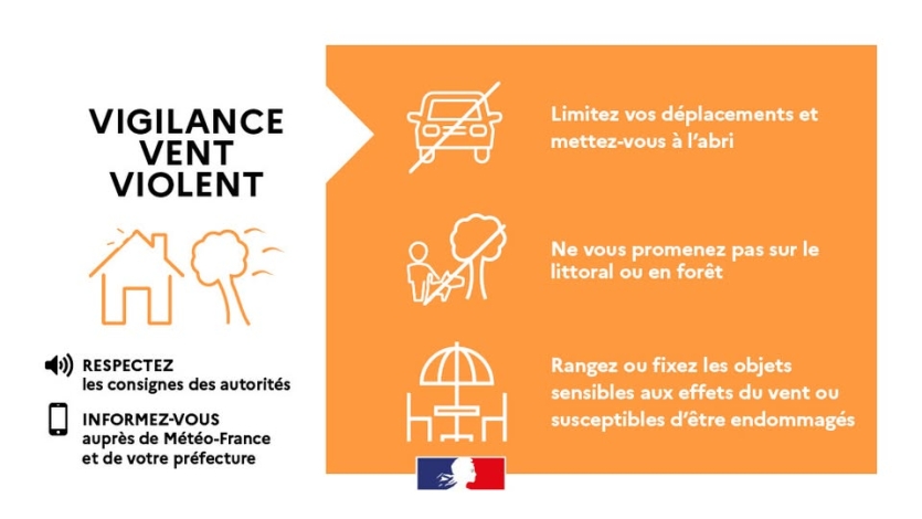 Vigilance orange "vents violents" en Eure-et-Loir